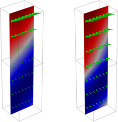 Fresnel Equations (Wave Optics)