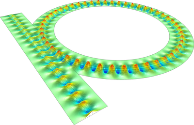 Optical Ring Resonator Notch Filter