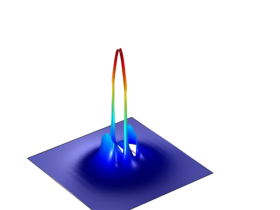 Slot Waveguide