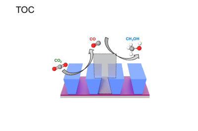 Spatially Patterned Architectures to Modulate CO2RR Cascade Catalysis ...