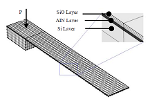 Modeling and Simulation of Damping Resistance of a Cantilever Based Energy ...