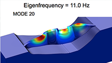 Infrasound Assessment of the Roller Compacted Concrete Dam: Case Study of ...