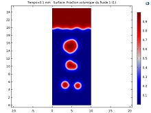 Air Bubbles Motion Through Fresh Concrete During Concreting Process