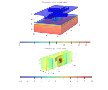Structural and Environmental Design of a Rainscreen System Using COMSOL ...