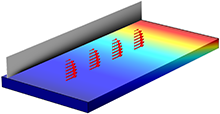 Multiphysics Analysis of a Photobioreactor