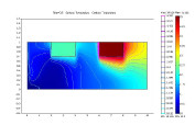 Finite Element Analysis of Ferrofluid Cooling of Heat Generating Devices