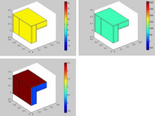 Modelling of Lintel-Masonry Interaction Using COMSOL