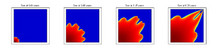 Comparing Equations for Two-Phase Fluid Flow in Porous Media
