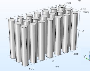 Light Scattering by Subwavelength Arrays of Silicon Nanowires