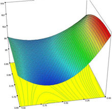 High Temperature Process Simulation: An Example in Crystal Growth