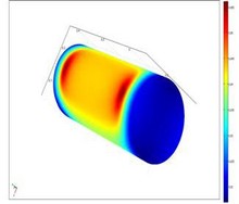 Sensitivity Estimation of Permanent Magnet Flowmeter