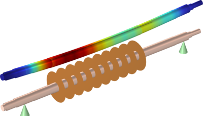 Response of a Rotor Under the Influence of Seal Forces