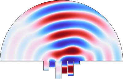 Schroeder Diffuser in 2D