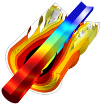 Acoustic Muffler with Thermoviscous Acoustic Impedance Lumping