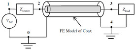 Connecting a 3D Electromagnetic Wave Model to an Electrical Circuit