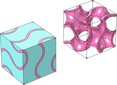 Micromechanical Model of a Triply-Periodic-Minimal-Surface-Based Composite