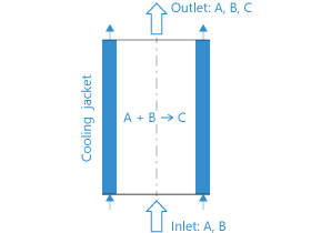 Tubular Reactor Surrogate Model Application