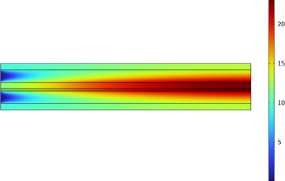 Water and Carbon Dioxide Co-Electrolysis in a Solid Oxide Electrolyzer Cell