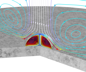 Convective Evaporation of a Water–Acetone Droplet