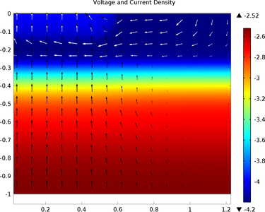 Bipolar Transistor