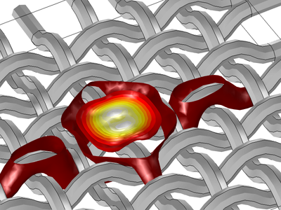 Anisotropic Heat Transfer Through Woven Carbon Fibers