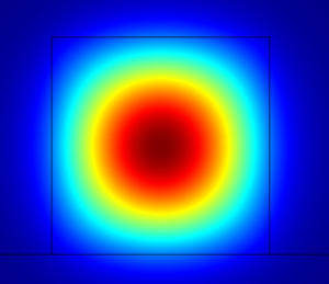 Stress–Optical Effects in a Photonic Waveguide