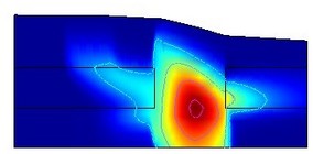 Aquifer Water Table Calculation