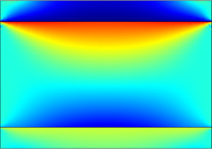 Thermal Stresses in a Layered Plate