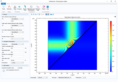 Polarizing Beam Splitter