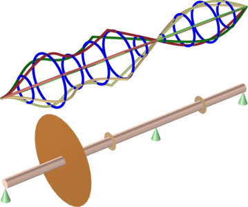 Rotors Connected by a Spline Coupling