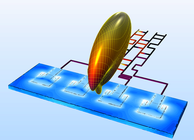 Fast Prototyping of a Butler Matrix Beamforming Network