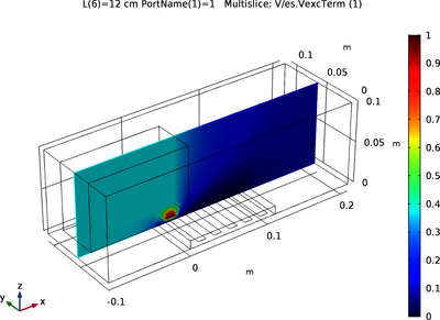 Modeling a Capacitive Position Sensor Using FEM