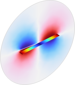 Vibrating Micromirror with Viscous and Thermal Damping: Transient Behavior