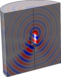Plane Wave Scattering off a 2D Axisymmetric Object: Plane Wave Expansion ...