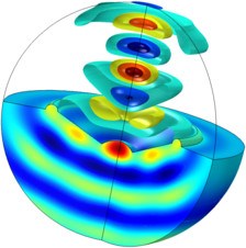 Lumped Loudspeaker Driver Using a Lumped Mechanical System