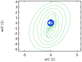 Effect of Roller Bearing Clearance on Nonsynchronous Vibration of a Rotor