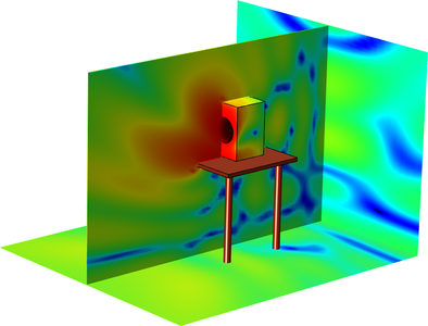 Loudspeaker Radiation: BEM Acoustics Tutorial