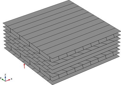 Material Characteristics of a Laminated Composite Shell
