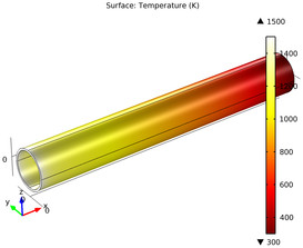 An Integro-Partial Differential Equation