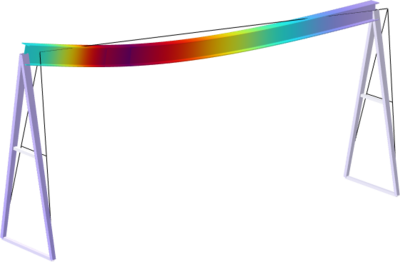Stress Analysis of a Portal Crane