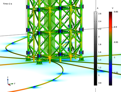 Offshore Oil Platform Jacket with Calcareous Deposits