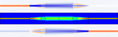 Single Mode Fiber-to-Fiber Coupling