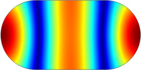 Eigenmodes in a Muffler