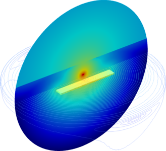 Simulation of an Electromagnetic Sounding Method for Oil Prospecting