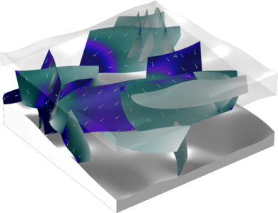 Flow in a Fractured Reservoir