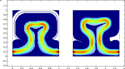 Topology Optimization of a Heat Exchanger with Laminar Flow