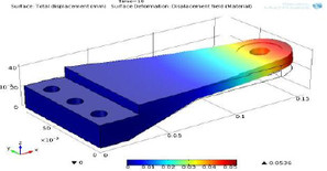 Material Selection and Computational Analysis on DOHC V16 Engine’s Mounting ...