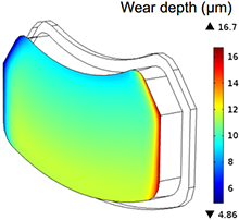 Simulating Wear in Disc Brakes