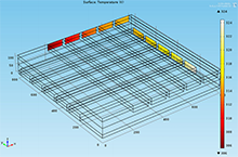 Heat Transfer in Crossflow Heat Exchangers for Application with ...