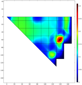 Validation of COMSOL Multiphysics® for PWR Power Distribution via 3D IAEA ...
